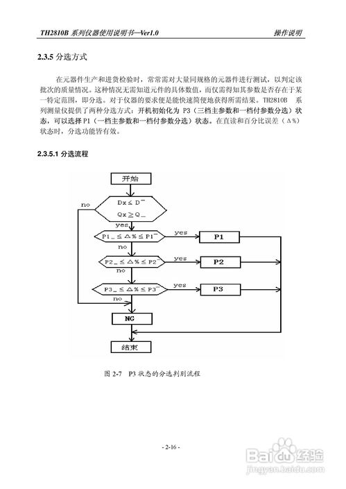常州同惠th2810b,2618b,2775b數(shù)字電橋說(shuō)明書